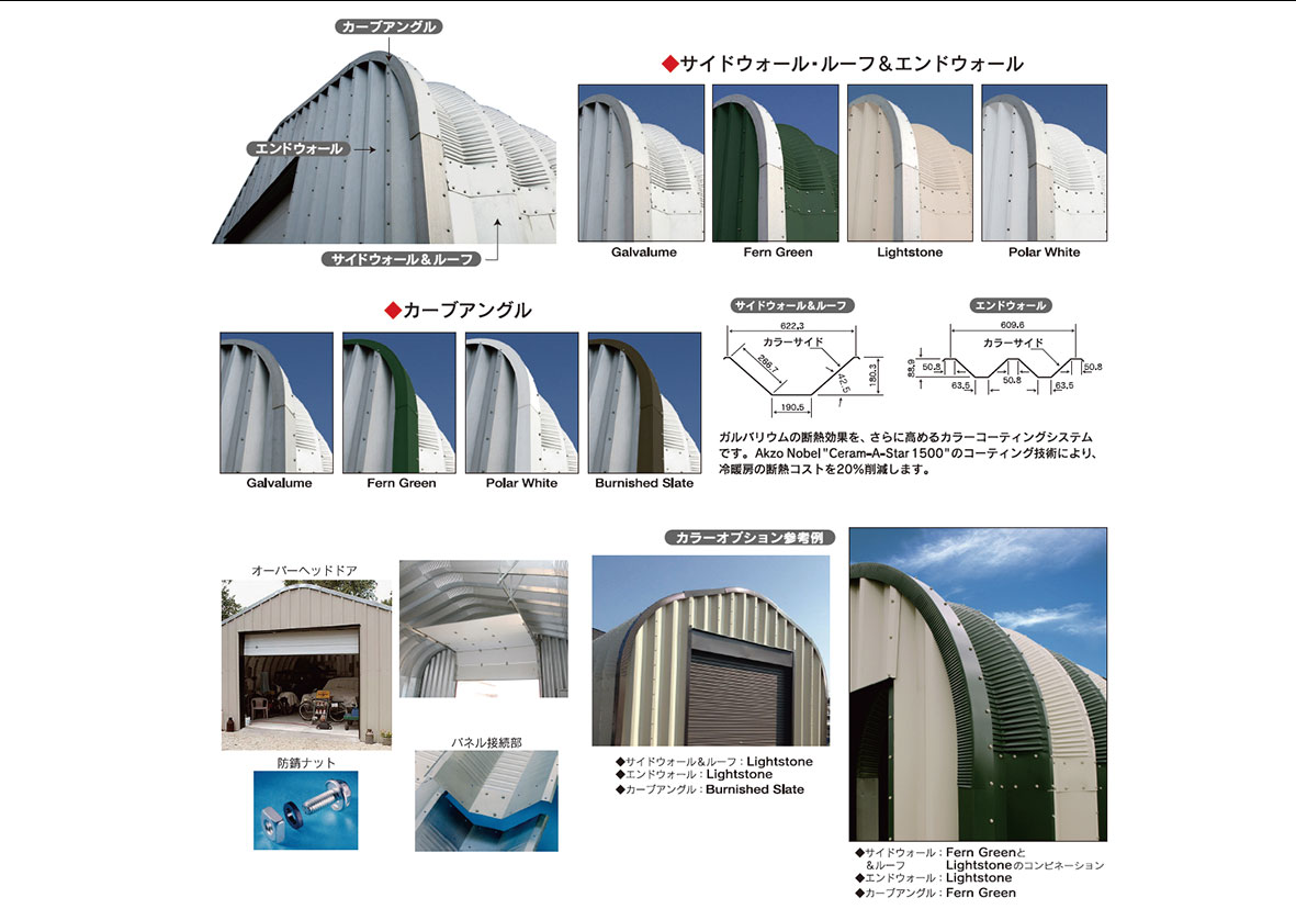アメリカンガレージのカラーガイド